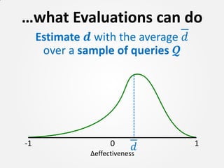 …what Evaluations can do
     Estimate 𝒅 with the average 𝑑
      over a sample of queries 𝓠




-1                   0   ...