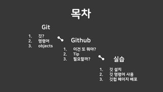 목차
Git
1. 깃?
2. 명령어
3. objects
Github
1. 이건 또 뭐야?
2. Tip
3. 필요할까? 실습
1. 깃 설치
2. 깃 명령어 사용
3. 깃헙 페이지 배포
 
