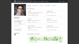 리스펙토링 세미나 - Git, Github 알아보기