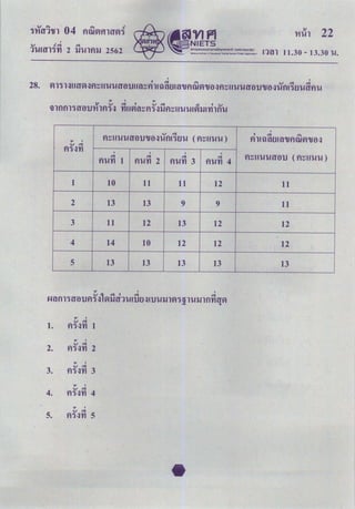 O-Net คณิตศาสตร์ ม.6 2562