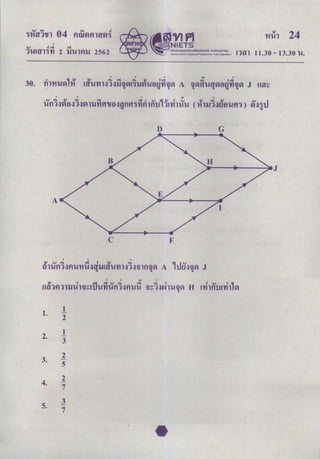 O-Net คณิตศาสตร์ ม.6 2562