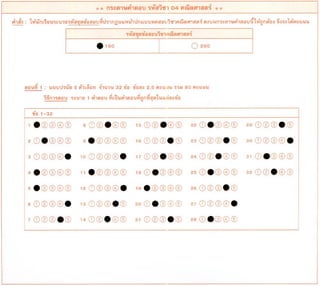O-Net คณิตศาสตร์ ม.6 2562