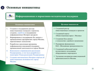 4   Основные инициативы

               Информационная и нормативно-методическая поддержка


               Основные инициативы                             Целевые показатели

    1.   Создание и поддержание реестра                Созданный реестр
         инвестиционных площадок и проектов;            инвестиционных площадок и проектов
         создание, доработка и поддержание
                                                       Созданный портал
         информационных Интернет-ресурсов
                                                        «Инвестиционная карта г. Москвы»
    2.   Формирование и поддержание баз данных о
         промышленных предприятиях города Москвы,      Созданная база данных
         перспективных технологиях                      о технологиях «двойного назначения»
    3.   Разработка и реализация программы             Расширение функционала
         информационно-имиджевой поддержки              ИАС «Московская промышленность»
         промышленной деятельности в городе Москве
                                                       Созданный мобильный центр
    4.   Комплексное сопровождение реализации           коллективного пользования
         Подпрограммы, в том числе разработка и         оборудованием энергоаудита
         мониторинг Плана реализации Подпрограммы
                                                       Улучшение восприятия инвестиционной
    5.   Создание многоязычного Интернет-портала об
                                                        привлекательности Москвы
         инвестиционных возможностях города
         Москвы
 