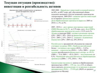 Текущая ситуация (производство):
инвестиции и рентабельность активов
                                         2005-2008 – бурный рост инвестиций в основной капитал
                                         на 84%, до 689,7 млрд. руб. обусловленный общим
                                         подъемом экономики и ростом вложений в производство
                                         электроэнергии. 2009-2010 - снижение притока инвестиций
                                         из-за мирового финансового кризиса.
                                         Доля обрабатывающих производств выросла с 2005 по
                                         2010 гг. с 3% до 4%.

                                         2005 - 2010 гг. – рост прямых иностранных инвестиций
                                         (ПИИ) Москвы на 84,1% до 3,79 млрд. долл. Доля ПИИ в
                                         обрабатывающие производства упала с 15,3% до 6,1%.
                                         Лидеры в структуре ПИИ : оптовая и розничная торговля
                                         (29% - 2005 г.; 38% - 2010 г.), финансовая деятельность
                                         (23% - 2005 г.; 15% - 2010 г.), операции с недвижимым
                                         имуществом (20% - 2005 год; 24% 2010 г.)

                                         Рентабельность предприятий в большинстве отраслей
                                         стагнирует на уровне 2004 г. Наиболее рентабельный
                                         бизнес - гостиницы и рестораны (2010 г. - 11,6%),
                                         наименее – строительство (2010 г. - 1,4%). 2009 г. – резкое
                                         падение рентабельности финансового сектора на -89,3%
                                         (2008 г. - 23,4, 2009 г. - -65,3), 2010 г. – восстановление до
                                         8,3%. Убывающий тренд рентабельности обрабатывающих
                                         производств (2006 г. - 17%, 2010 г. – 8%).

                                         Среднегодовая численность занятых в обрабатывающих
                  Источник: Мосгорстат
                                         производствах в 2009 г. – 678 тыс. чел. (11% от общего
                                         числа занятых), среднемесячная з/п по крупным и средним
                                         предприятиям в 2010 г. – 37 039 руб. (80,6% от среднего
                                         показателя по Москве)
 
