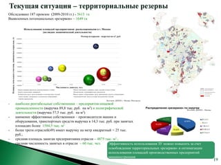 Текущая ситуация – территориальные резервы
Обследовано 187 промзон (2009-2010 гг.) - 5613 га
Выявленных потенциальных «резервов» – 1649 га




                                                                Источник: ДНППП г. Москвы, Мосгорстат
-   наиболее рентабельные собственники – предприятия пищевой
    промышленности (выручка 89,8 тыс. руб. на м2) и полиграфической              Распределение «резервов» по округам
                                                                                                             Источник: ДНППП г. Москвы
    деятельности (выручка 57,5 тыс. руб. на м2)
-   наименее эффективные собственники – производители машин и
    оборудования, транспортных средств выручка в 14,3 тыс. руб. при занятых                               42,80%

    площадях более 1584,5 тыс. м 2                                                     19,23%


    более трети отраслей(49) имеет выручку на метр квадратный < 25 тыс.
                                                                                            9,63%
-                                                                                                  10,02%

    руб.;
-   средняя площадь занятая предприятиями отрасли – 4875 тыс. м2.;
-   средняя численность занятых в отрасли – 60 тыс. чел.    Эффективность использования ЗУ можно повысить за счет
                                                            освобождения территориальных «резервов» и оптимизации
                                                            использования площадей производственных предприятий
                                                            машиностроения
 