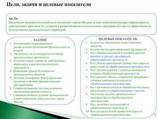 Цели, задачи и целевые показатели

ЦЕЛЬ:
Увеличение конкурентоспособности экономики города Москвы за счет повышения ресурсоэффективности
действующих производств, создания и развития высокотехнологичных предприятий и роста эффективности
использования промышленных территорий.


                 ЗАДАЧИ:                                      ЦЕЛЕВЫЕ ПОКАЗАТЕЛИ:
 1. Оптимизация территориального                     1. Количество запущенных инвестиционных
    распределения организаций промышленности             проектов.
    и науки.                                         2. Количество модернизированных предприятий.
 2. Увеличение числа конкурентоспособных             3. Рост объема инвестиций в основной капитал
    промышленных производств                             крупных и средних предприятий
 3. Создание новых и развитие действующих                обрабатывающих производств.
    наукоемких и высокотехнологичных                 4. Рост объема накопленных прямых иностранных
    производств.                                         инвестиций по обрабатывающим производствам.
 4. Повышение уровня безопасности                    5. Рост средней выручки с единицы занимаемой
    промышленных объектов.                               площади обрабатывающий производств.
 5. Усиление кооперации между крупными,              6. Рост среднего объема отгруженной продукции с
    средними и малыми промышленными                      единицы занимаемой площади по
    предприятиями.                                       обрабатывающим производствам.
 6. Совершенствование системы кадрового              7. Рост производительности (выработки) на одного
    обеспечения промышленности.                          работающего по обрабатывающим отраслям.
 7. Совершенствование условий промышленной           8. Увеличение индекса промышленного
    и инвестиционной деятельности в городе               производства по обрабатывающим
    Москве.                                              производствам.
                                                     9. Рост налоговых поступлений от
                                                         обрабатывающих производств.
                                                     10. Рост среднемесячной заработной платы по
                                                         обрабатывающим производствам
 