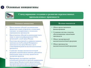 2   Основные инициативы

                     Стимулирование создания и развития перспективных
                             промышленных производств

                Основные инициативы                               Целевые показатели

    1.   Предоставление субсидий для компенсации           Объем предоставленного
         процентных ставок по кредитам и лизинговым         финансирования
         платежам на модернизацию и техническое
         перевооружение производства                       Созданная система стимулов,
                                                            обеспечивающая локализацию
    2.   Предоставление субсидий на компенсацию части
         затрат по проектам реформирования ГУП и
                                                            производств
         организаций с долей города Москвы                 Объем экспортируемой
    3.   Подготовка предложений по совершенствованию        высокотехнологичной продукции
         законодательства Российской Федерации и
         законодательства города Москвы в части            Объем производства
         стимулирования развития высокотехнологичных        высокотехнологичной продукции
         производств
    4.   Содействие экспорту высокотехнологичной
         продукции, включая предоставление субсидий на
         компенсацию затрат на уплату процентов по
         экспортным кредитам
    5.   Формирование долгосрочных программ
         (технической политики) по крупным направлениям
         заказа города Москвы в целях предоставления
         предприятиями ориентиров для выпуска новой в
         том числе импортозамещающей продукции
 