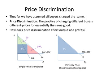 Price Discrimination
• Thus far we have assumed all buyers charged the same.
• Price Discrimination: The practice of charging different buyers
  different prices for essentially the same good.
• How does price discrimination affect output and profits?
     P                                   P
                CS


                          DWL
           PS                                   PS
                                MC=ATC                            MC=ATC

                     MR       D                                   D

                                Q                                   Q
                                                   Perfectly Price
         Single-Price Monopolist
                                             Discriminating Monopolist
 