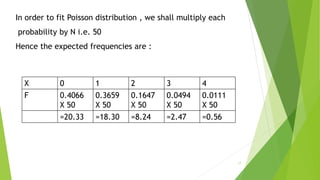 Poission distribution | PPTX