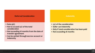 73
32
Deferred Consideration
• Rule 9(6)
• Not to exceed 25% of the total
consideration
• Not exceeding 18 months from the date of
transfer agreement
• Can be settled through escrow account or
Indemnity
Indemnity
• 25% of the consideration
• Seller can indemnify
• Only if total consideration has been paid
• Not exceeding 18 months
CA. Sudha G. Bhushan
 
