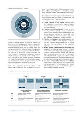 Figure 4: Functionalities of PLM Systems
                                                                                                 jects – from the deﬁnition of business requirements
                                                                                                 to user trainings and go-live – with all major soft-
                                                                                                 ware vendors, thereby keeping a neutral position.

                                                                                                 Project experiences have proven that the following
                                         Libraries                                               considerations are crucial for successful PLM sys-
                                                                                                 tem selections and implementations:
                                         Planning
                    ries




                                                                      Lib
                           Pro rcing &


                                                                                                 1. Deﬁne a vision for the future: Identify which
                                  tion




                                                                          ra
                    ra




                                                       Des



                                                                        ries
                Lib



                              d uc




                                         Develop-                                                   new capabilities are critical to the organisation

                                                          ig
                            Sou




                                                            n
                                          ment                                                      in the next two to four years to understand fu-
                                   Ma
                                  Mg teri           st
                                                       in
                                                         g                                          ture requirements.
                                    m al         Co
                            Li
                                      t.                                                         2. Focus on critical functionality: Focus on func-
                              br                                ies
                                ar                            ar                                    tionality which supports what is critical or
                                  ies                       br
                                                       Li
                                                                                                    unique to the business today and tomorrow and
                                  Calendar Management,
                                                                                                    do not become hijacked by non-critical func-
                                  Supplier Management                                               tionality. Different requirements of headquarters
                                      Collaboration
                                                                                                    and overseas ofﬁces need to be connected.
                                                                                                 3. Plan for configuration and customisation: Set
                                                                                                    expectations of time and budget for configura-
a central calendar allows focusing on the critical                                                  tion and customisation and be sure to include
tasks for all involved parties. While there are great                                               the effort for internal staff in the evaluation
beneﬁts associated with the link of product devel-                                                  process.
opment and sourcing in a PLM system, there are                                                   4. Assess vendor itself along with other selection
even greater beneﬁts to those retailers and brands                                                  criteria: It is not only about buying PLM soft-
who take a more expansive approach to PLM adop-                                                     ware, but also about gaining a strategic partner.
tion. The last of what Kurt Salmon considers the                                                    Evaluate the vendor itself, review who the ven-
three stages in PLM adoption takes PLM systems                                                      dor’s other customers are, how the roadmap is
outside a retailer’s or brand’s “own wall” and con-                                                 created and which opportunities there are for
nects suppliers to the system. Bringing suppliers                                                   your involvement, such as committees, user con-
into the upfront discussions about product design                                                   ferences, and meetings with the product staff.
and development shaves off greater amounts of                                                    5. Use demo scripts rather than requirement lists:
time, cost and quality issues in the process.                                                       Demo scripts which articulate process ﬂows pro-
                                                                                                    vide greater clarity on how well a PLM system
Kurt Salmon regularly supports retailers and                                                        will meet your particular needs and help you to
brands in PLM selection and implementation pro-                                                     better differentiate the vendors.


Figure 5: Sample evaluation of individual benchmarking results




                                              Stage 1                                         Stage 2                                     Stage 3

                                   Product                                          Product                                    Product
                                   Design &                    Sourcing             Design &               Sourcing            Design &                Sourcing
                                 Development                                      Development                                Development

                                                                                                                                               PLM

                                                                                                                              Component              Final Product
                                        PLM                                                       PLM                          Suppliers               Suppliers


                                     Product Development                           Product Development and                     Collaborative Supply Web
                                         Automation                                Sourcing Synchronisation
      What                 Automation of product design and                    Improved coordination between PD&D and     PD&D, sourcing and suppliers combine to
                           development function                                sourcing                                   optimise entire supply chain

      Why                  Need to cut new product introduction cycle          Need to cut cycle times and reduce costs   Substantial need to improve quality, time to
                           time                                                through buying clout                       market and product costs

      How                  Create central library of reusable designs          Reuse of product components enables        Visibility across entire chain enables players
                           and components                                      quantity discounts                         to create the optimal work flow

      What Impact          10 - 20% reduction in cycle times                   20 - 40% reduction in cycle times;         40 - 80% reduction in cycle times,
                                                                               2 - 3 % reduction in product costs         3 - 5 % reduction in product costs; 20 - 40%
                                                                                                                          decrease in product quality issues




6   PRODUCT DEVELOPMENT – ARE YOU COMPETITIVE?                                                                                                         KURT SALMON GERMANY
 