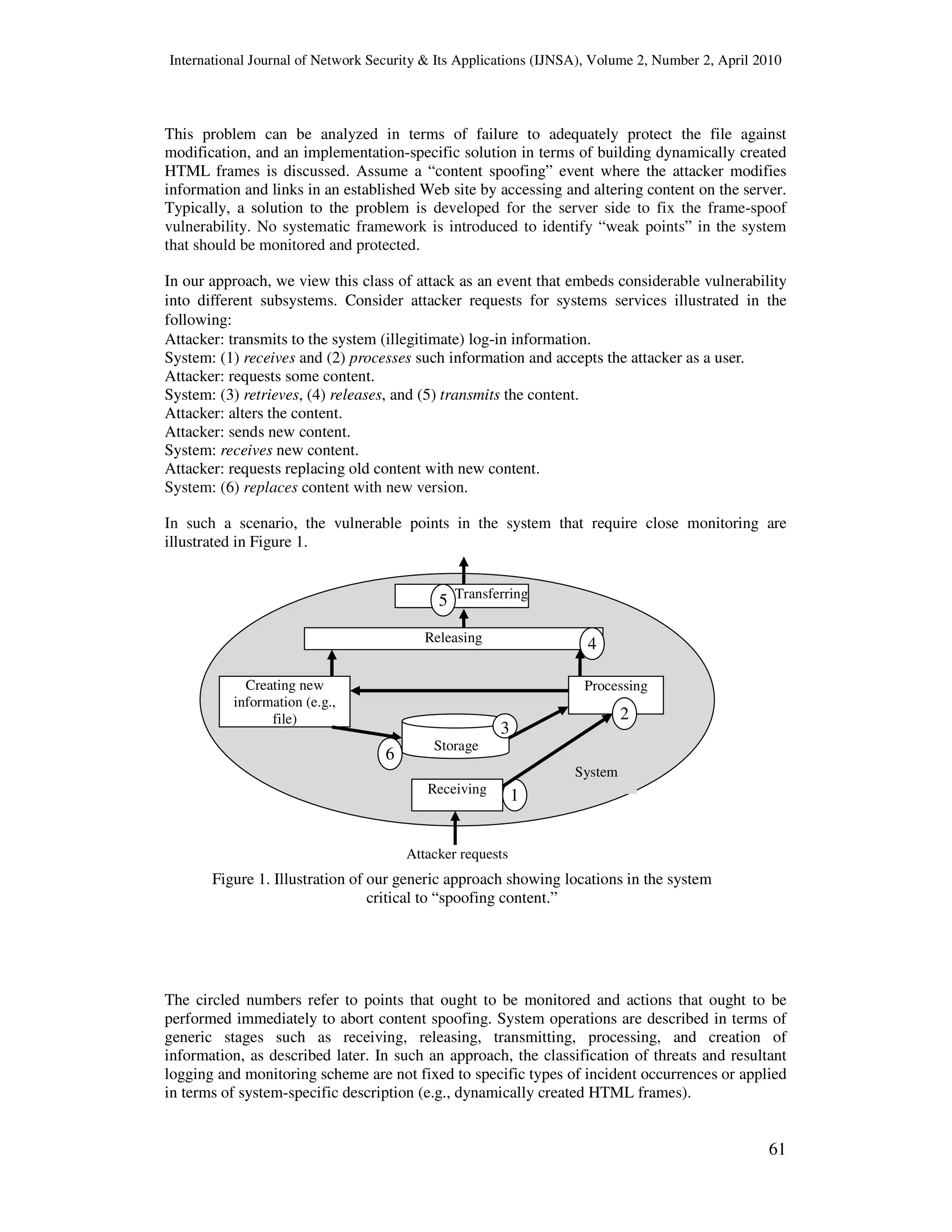 International Journal of Network Security & Its Applications (IJNSA), Volume 2, Number 2, April 2010
61
This problem can be analyzed in terms of failure to adequately protect the file against
modification, and an implementation-specific solution in terms of building dynamically created
HTML frames is discussed. Assume a “content spoofing” event where the attacker modifies
information and links in an established Web site by accessing and altering content on the server.
Typically, a solution to the problem is developed for the server side to fix the frame-spoof
vulnerability. No systematic framework is introduced to identify “weak points” in the system
that should be monitored and protected.
In our approach, we view this class of attack as an event that embeds considerable vulnerability
into different subsystems. Consider attacker requests for systems services illustrated in the
following:
Attacker: transmits to the system (illegitimate) log-in information.
System: (1) receives and (2) processes such information and accepts the attacker as a user.
Attacker: requests some content.
System: (3) retrieves, (4) releases, and (5) transmits the content.
Attacker: alters the content.
Attacker: sends new content.
System: receives new content.
Attacker: requests replacing old content with new content.
System: (6) replaces content with new version.
In such a scenario, the vulnerable points in the system that require close monitoring are
illustrated in Figure 1.
The circled numbers refer to points that ought to be monitored and actions that ought to be
performed immediately to abort content spoofing. System operations are described in terms of
generic stages such as receiving, releasing, transmitting, processing, and creation of
information, as described later. In such an approach, the classification of threats and resultant
logging and monitoring scheme are not fixed to specific types of incident occurrences or applied
in terms of system-specific description (e.g., dynamically created HTML frames).
Receiving
Releasing
Creating new
information (e.g.,
file)
Processing
Transferring
1
2
3
4
5
6
Storage
System
Figure 1. Illustration of our generic approach showing locations in the system
critical to “spoofing content.”
Attacker requests
 