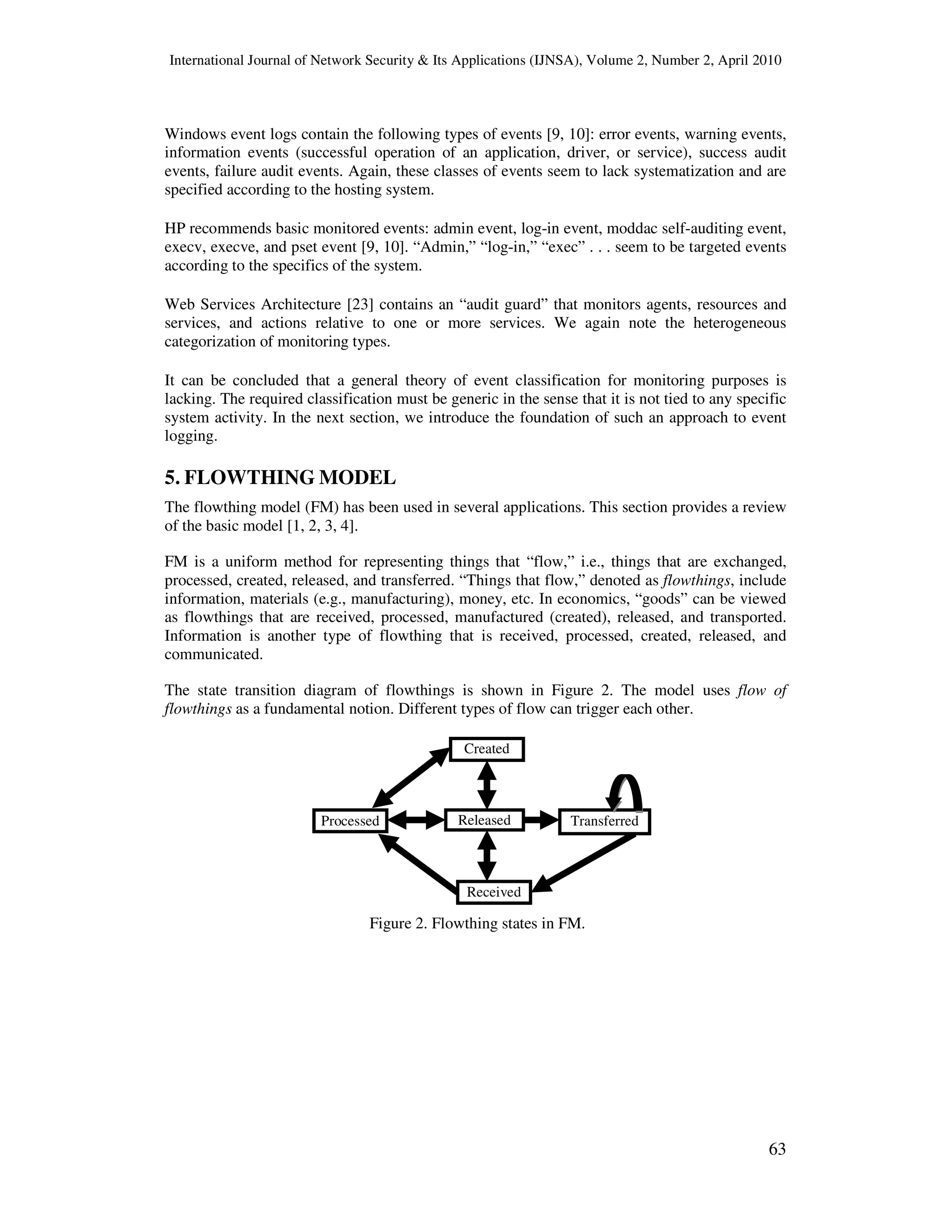 International Journal of Network Security & Its Applications (IJNSA), Volume 2, Number 2, April 2010
63
Windows event logs contain the following types of events [9, 10]: error events, warning events,
information events (successful operation of an application, driver, or service), success audit
events, failure audit events. Again, these classes of events seem to lack systematization and are
specified according to the hosting system.
HP recommends basic monitored events: admin event, log-in event, moddac self-auditing event,
execv, execve, and pset event [9, 10]. “Admin,” “log-in,” “exec” . . . seem to be targeted events
according to the specifics of the system.
Web Services Architecture [23] contains an “audit guard” that monitors agents, resources and
services, and actions relative to one or more services. We again note the heterogeneous
categorization of monitoring types.
It can be concluded that a general theory of event classification for monitoring purposes is
lacking. The required classification must be generic in the sense that it is not tied to any specific
system activity. In the next section, we introduce the foundation of such an approach to event
logging.
5. FLOWTHING MODEL
The flowthing model (FM) has been used in several applications. This section provides a review
of the basic model [1, 2, 3, 4].
FM is a uniform method for representing things that “flow,” i.e., things that are exchanged,
processed, created, released, and transferred. “Things that flow,” denoted as flowthings, include
information, materials (e.g., manufacturing), money, etc. In economics, “goods” can be viewed
as flowthings that are received, processed, manufactured (created), released, and transported.
Information is another type of flowthing that is received, processed, created, released, and
communicated.
The state transition diagram of flowthings is shown in Figure 2. The model uses flow of
flowthings as a fundamental notion. Different types of flow can trigger each other.
Figure 2. Flowthing states in FM.
Created
Received
ReleasedProcessed Transferred
 