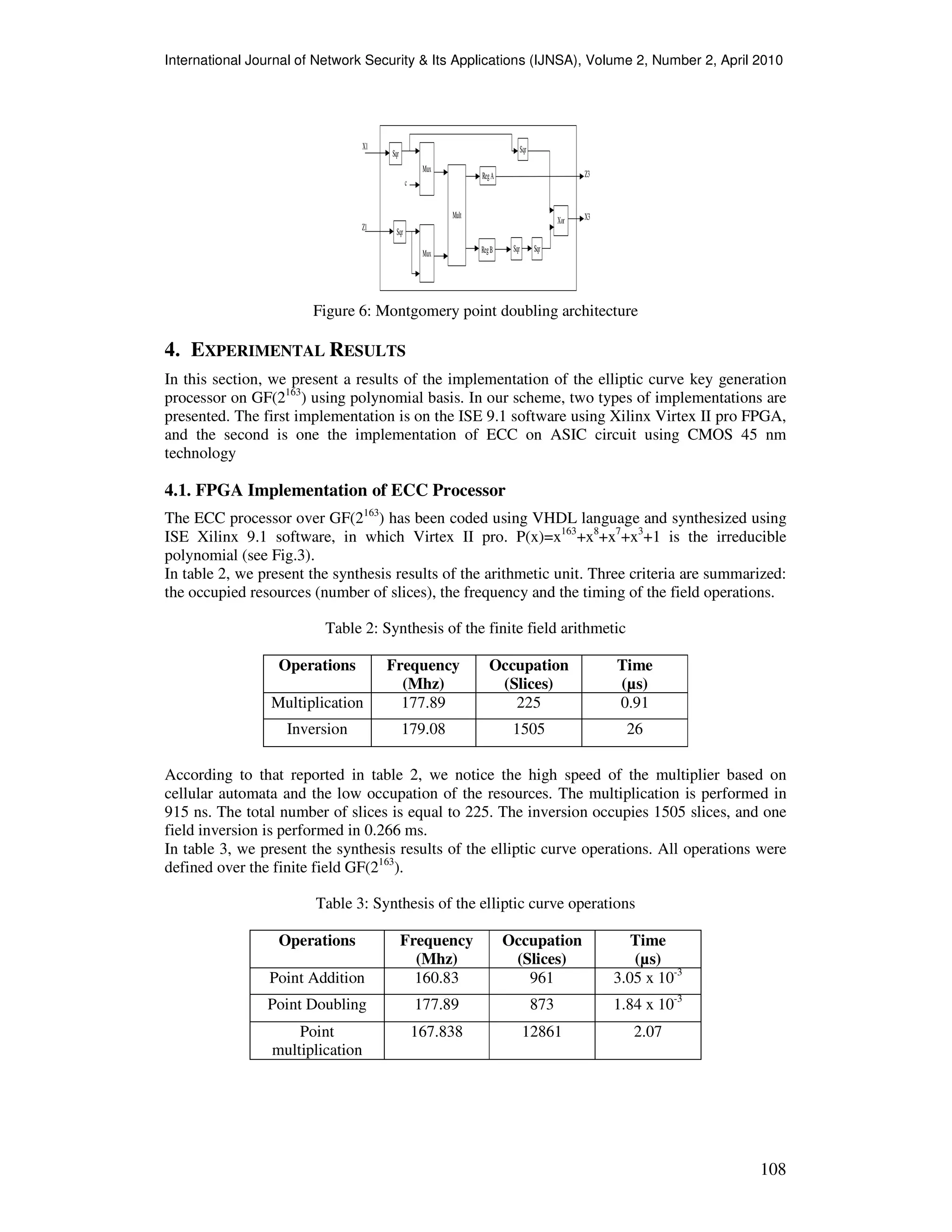 International Journal of Network Security & Its Applications (IJNSA), Volume 2, Number 2, April 2010
108
Mux
Mux
Mult
RegA
RegB
Z1
Z3
Sqr
Sqr
X1
Sqr
c
Sqr
Sqr
Xor X3
Figure 6: Montgomery point doubling architecture
4. EXPERIMENTAL RESULTS
In this section, we present a results of the implementation of the elliptic curve key generation
processor on GF(2163
) using polynomial basis. In our scheme, two types of implementations are
presented. The first implementation is on the ISE 9.1 software using Xilinx Virtex II pro FPGA,
and the second is one the implementation of ECC on ASIC circuit using CMOS 45 nm
technology
4.1. FPGA Implementation of ECC Processor
The ECC processor over GF(2163
) has been coded using VHDL language and synthesized using
ISE Xilinx 9.1 software, in which Virtex II pro. P(x)=x163
+x8
+x7
+x3
+1 is the irreducible
polynomial (see Fig.3).
In table 2, we present the synthesis results of the arithmetic unit. Three criteria are summarized:
the occupied resources (number of slices), the frequency and the timing of the field operations.
Table 2: Synthesis of the finite field arithmetic
Operations Frequency
(Mhz)
Occupation
(Slices)
Time
(µs)
Multiplication 177.89 225 0.91
Inversion 179.08 1505 26
According to that reported in table 2, we notice the high speed of the multiplier based on
cellular automata and the low occupation of the resources. The multiplication is performed in
915 ns. The total number of slices is equal to 225. The inversion occupies 1505 slices, and one
field inversion is performed in 0.266 ms.
In table 3, we present the synthesis results of the elliptic curve operations. All operations were
defined over the finite field GF(2163
).
Table 3: Synthesis of the elliptic curve operations
Operations Frequency
(Mhz)
Occupation
(Slices)
Time
(µs)
Point Addition 160.83 961 3.05 x 10-3
Point Doubling 177.89 873 1.84 x 10-3
Point
multiplication
167.838 12861 2.07
 