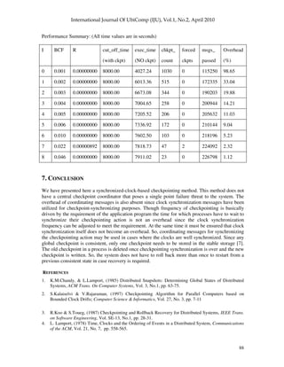 88
Performance Summary: (All time values are in seconds)
I BCF R cut_off_time
(with ckpt)
exec_time
(NO ckpt)
chkpt_
count
forced
ckpts
msgs_
passed
Overhead
(%)
0 0.001 0.00000000 8000.00 4027.24 1030 0 115250 98.65
1 0.002 0.00000000 8000.00 6013.36 515 0 172335 33.04
2 0.003 0.00000000 8000.00 6673.08 344 0 190203 19.88
3 0.004 0.00000000 8000.00 7004.65 258 0 200944 14.21
4 0.005 0.00000000 8000.00 7205.52 206 0 205632 11.03
5 0.006 0.00000000 8000.00 7336.92 172 0 210144 9.04
6 0.010 0.00000000 8000.00 7602.50 103 0 218196 5.23
7 0.022 0.00000892 8000.00 7818.73 47 2 224092 2.32
8 0.046 0.00000000 8000.00 7911.02 23 0 226798 1.12
7. CONCLUSION
We have presented here a synchronized-clock-based checkpointing method. This method does not
have a central checkpoint coordinator that poses a single point failure threat to the system. The
overhead of coordinating messages is also absent since clock synchronization messages have been
utilized for checkpoint-synchronizing purposes. Though frequency of checkpointing is basically
driven by the requirement of the application program the time for which processes have to wait to
synchronize their checkpointing action is not an overhead since the clock synchronization
frequency can be adjusted to meet the requirement. At the same time it must be ensured that clock
synchronization itself does not become an overhead. So, coordinating messages for synchronizing
the checkpointing action may be used in cases where the clocks are well synchronized. Since any
global checkpoint is consistent, only one checkpoint needs to be stored in the stable storage [7].
The old checkpoint in a process is deleted once checkpointing synchronization is over and the new
checkpoint is written. So, the system does not have to roll back more than once to restart from a
previous consistent state in case recovery is required.
REFERENCES
1. K.M.Chandy, & L.Lamport, (1985) Distributed Snapshots: Determining Global States of Distributed
Systems, ACM Trans. On Computer Systems, Vol. 3, No.1, pp. 63-75.
2. S.Kalaiselvi & V.Rajaraman, (1997) Checkpointing Algorithm for Parallel Computers based on
Bounded Clock Drifts; Computer Science & Informatics, Vol. 27, No. 3, pp. 7-11
3. R.Koo & S.Toueg, (1987) Checkpointing and Rollback Recovery for Distributed Systems, IEEE Trans.
on Software Engineering, Vol. SE-13, No.1, pp. 28-31.
4. L. Lamport, (1978) Time, Clocks and the Ordering of Events in a Distributed System, Communications
of the ACM, Vol. 21, No. 7, pp. 558-565.
 