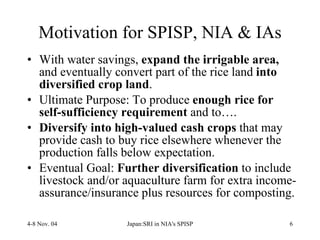 Motivation for SPISP, NIA & IAs <ul><li>With water savings,  expand the irrigable area,  and eventually convert part of th...