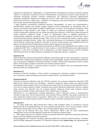 РОЗГЛЯД АПЕЛЯЦІЙ ВІД КАНДИДАТІВ ЗА СПИСКОМ ВО «СВОБОДА»


українського підприємства "Гідромодуль", на територію якого прет...