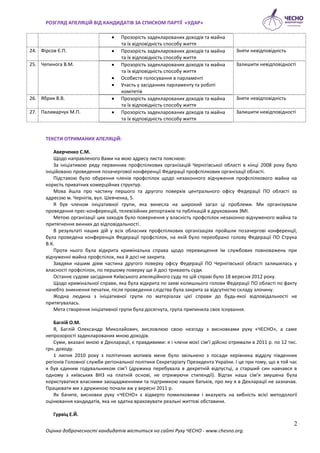 РОЗГЛЯД АПЕЛЯЦІЙ ВІД КАНДИДАТІВ ЗА СПИСКОМ ПАРТІЇ «УДАР»

                                      Прозорість задекларованих ...