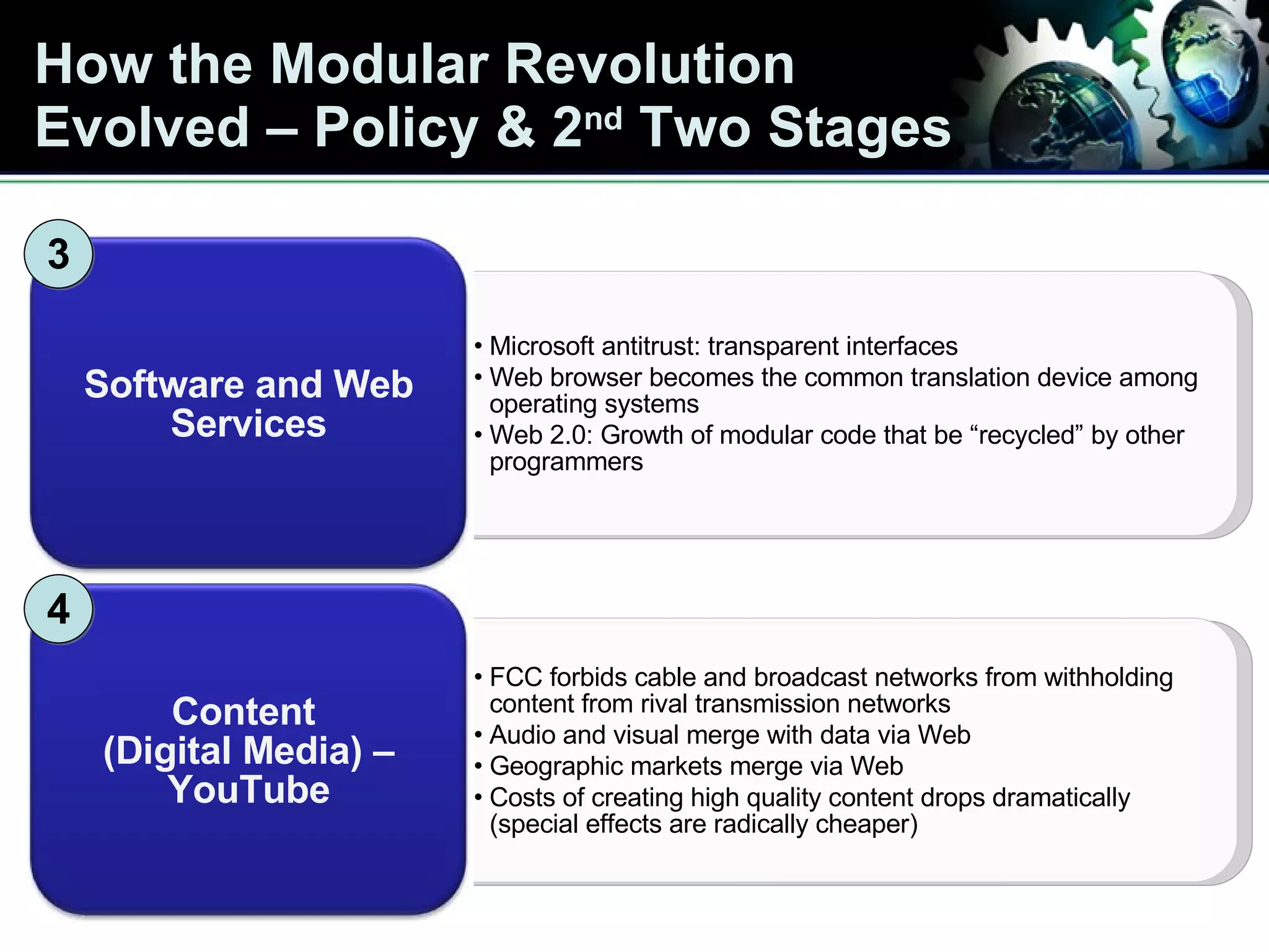How the Modular Revolution  Evolved – Policy & 2 nd  Two Stages Microsoft antitrust: transparent interfaces Web browser becomes the common translation device among operating systems Web 2.0: Growth of modular code that be “recycled” by other programmers Software and Web Services FCC forbids cable and broadcast networks from withholding content from rival transmission networks Audio and visual merge with data via Web Geographic markets merge via Web Costs of creating high quality content drops dramatically (special effects are radically cheaper) Content  (Digital Media) – YouTube 3 4 