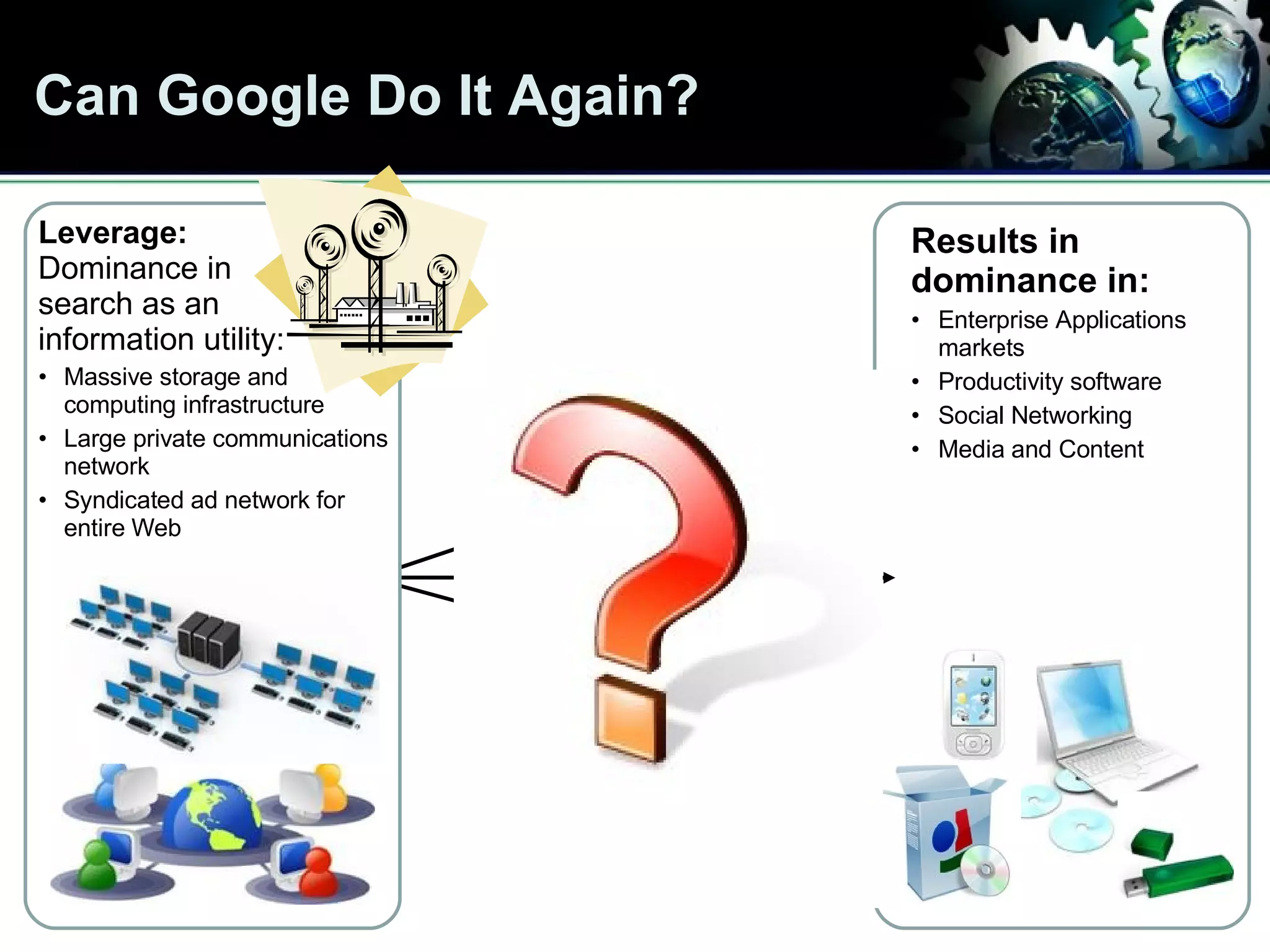 Can Google Do It Again? Leverage:  Dominance in  search as an  information utility: Massive storage and computing infrastructure Large private communications network Syndicated ad network for entire Web Results in dominance in: Enterprise Applications markets Productivity software Social Networking  Media and Content 