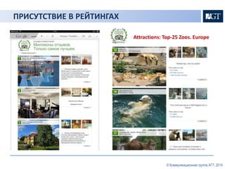 ПРИСУТСТВИЕ В РЕЙТИНГАХ 
Attractions: Top-25 Zoos. Europe 
© Коммуникационная группа АГТ, 2014 
 