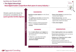 Copyright © 2014 Capgemini Consulting. All rights reserved.
Synthèse de l’étude (2/5)
« The Digital Advantage:
How digital leaders outperform their peers in every industry »
1.DigitalIntensity
2. Transformation Management Intensity
FASHIONISTAS DIGIRATI
CONSERVATIVESBEGINNERS
• Nombreux projets digitaux en silos (Social,
Mobile)
• Non guidés par une vision permettant des
synergies métier et dans les modes de
fonctionnement
• Même si certaines entités peuvent être
matures, il manque une gouvernance
centrale
• Bonne vision globale du potentiel d’une
transformation digitale
• Bonne Gouvernance avec des
investissements suffisant pour saisir les
opportunités créatrice de valeur
• Forte culture digitale
• Pas de réelle réflexion sur le digital bien
que parfois matures en termes d’ERP ou
de e-commerce
• « Beginners » par choix mais le plus
souvent pas méconnaissance du
potentiel du digital
• Vision digitale globale mais sous-exploitée
• Gouvernance structurée assurer une bonne
gestion des projets digitaux.
• Septiques sur l’importance de la valeur
ajoutée créée par le digital
• Investissements prudents parfois au
détriment d’opportunités saisies par leurs
concurrents
L’étude a permis de classer les
entreprises considérées dans
quatre grandes familles digitales
15
 