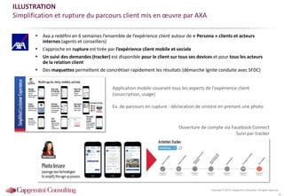 Copyright © 2014 Capgemini Consulting. All rights reserved.
ILLUSTRATION
Simplification et rupture du parcours client mis en œuvre par AXA
 Axa a redéfini en 6 semaines l’ensemble de l’expérience client autour de « Persona » clients et acteurs
internes (agents et conseillers)
 L’approche en rupture est tirée par l’expérience client mobile et sociale
 Un suivi des demandes (tracker) est disponible pour le client sur tous ses devices et pour tous les acteurs
de la relation client
 Des maquettes permettent de concrétiser rapidement les résultats (démarche Ignite conduite avec SFDC)
Application mobile couvrant tous les aspects de l’expérience client
(souscription, usage)
Ex. de parcours en rupture : déclaration de sinistre en prenant une photo
Ouverture de compte via Facebook Connect
Suivi par tracker
25
 