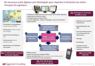 Copyright © 2014 Capgemini Consulting. All rights reserved.
• Référencement
• Gestion du processus d’appel d’offres
• Gestion administrative (tarifs, contrats, écart de facturation)
• Suivi de la performance des prestataires
Obj: 10 à 15% de gains
sur les achats de régulier
Obj: développer le CA de plus
de 50% en 5 ans
De nouveaux outils digitaux sont développés pour répondre à l’évolution du métier
Transport & Logistique …
TMS – Transport
Management System
PLATEFORME DE
SERVICES CLIENTS
OPTIMISATION
DES FLUX
PLATEFORME ACHAT
TRANSPORTEURS
CAPTATION
EVENEMENTS
2
1 3
4
• Plateforme collaborative entre les acteurs de la chaîne logistique
• Supervision et alerte sur aléas
• Tracing/tracking et alerte retard
• Services logistiques : balance emballage, encours de transport
• Calcul des KPI • Réalisation du contrôle à
l’enlèvement
• Dématérialisation des
POD
• Suivi du positionnement
sur certains points de
jalonnement
• Flashage
• Horodatage
• Captation des km
parcourus, temps de
conduite, …
• Visualisation cartographique
du plan transport (PdT)
• Valorisation du PDT et calcul
de la charge
• Recherche de bouclage de
flux
• Foisonnement des lots
partiels et spot
• Optimisation de l’utilisation
des moyens
28
Obj: gain de 2M€
(>60 ETP)
Obj: 5 à 10% de gains transport
sur les flux réguliers
 