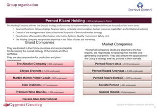 Copyright © 2014 Capgemini Consulting. All rights reserved.
37
Group organisation
Pernod Ricard Holding (~200 employees in Paris)
Brand Companies
They are located in their home countries and are responsible
for developing the overall strategy of the brands and their
portfolios.
They are also responsible for production and plant
management.
Market Companies
The market companies which are attached to the four
regions, are responsible for growing their markets and
generating local profits. They also ensure the application of
the Group’s strategy and key policies in their markets.
The Absolut Company (~666 employees)
Chivas Brothers (~1,214 employees)
Martell Mumm Perrier-Jouët (~802 employees)
Irish Distillers (~371 employees)
Premium Wine Brands (~1,525 employees)
Pernod Ricard Asia (~2,735 employees)
Pernod Ricard Americas (~3,026 employees)
Pernod Ricard Europe (~3,678 employees)
Société Pernod (~680 employees)
Société Ricard (~954 employees)
The Holding Company defines the Group’s strategy and oversees its implementation. Its responsibilities are focused on four main areas:
 Reserved functions (Group strategy, financial policy, corporate communication, human resources, legal affairs and institutional policies)
 Control of the management of direct subsidiaries Approval of brand and market strategy
 Coordination of key policies (Purchasing, Information Systems, Quality Environment Safety, etc.).
 The Holding Company also provides expertise in the fields of sales and marketing.
Havana Club International
 