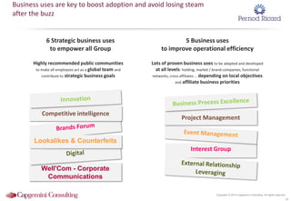 Copyright © 2014 Capgemini Consulting. All rights reserved.
39
Business uses are key to boost adoption and avoid losing steam
after the buzz
6 Strategic business uses
to empower all Group
5 Business uses
to improve operational efficiency
Highly recommended public communities
to make all employees act as a global team and
contribute to strategic business goals
Lots of proven business uses to be adapted and developed
at all levels: holding, market / brand companies, functional
networks, cross affiliates … depending on local objectives
and affiliate business priorities
Well'Com - Corporate
Communications
Competitive intelligence
Lookalikes & Counterfeits
Interest Group
Project Management
 
