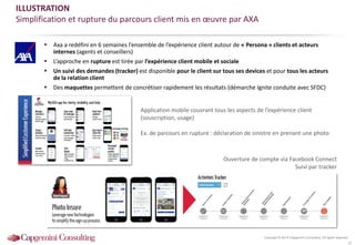 Copyright © 2014 Capgemini Consulting. All rights reserved.
ILLUSTRATION
Simplification et rupture du parcours client mis ...
