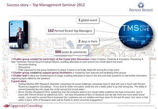Copyright © 2014 Capgemini Consulting. All rights reserved.
40
Success story – Top Management Seminar 2012
1 global event
...