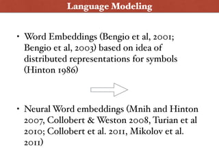• Word Embeddings (Bengio et al, 2001;
Bengio et al, 2003) based on idea of
distributed representations for symbols
(Hinton 1986)
• Neural Word embeddings (Mnih and Hinton
2007, Collobert & Weston 2008, Turian et al
2010; Collobert et al. 2011, Mikolov et al.
2011)
Language Modeling
 
