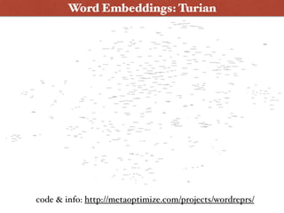 code & info: http://metaoptimize.com/projects/wordreprs/
Word Embeddings: Turian
 