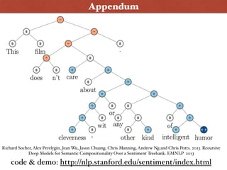 Appendum
Richard Socher, Alex Perelygin, Jean Wu, Jason Chuang, Chris Manning, Andrew Ng and Chris Potts. 2013. Recursive
Deep Models for Semantic Compositionality Over a Sentiment Treebank. EMNLP 2013
code & demo: http://nlp.stanford.edu/sentiment/index.html
 