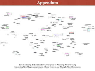 Appendum
Eric H. Huang, Richard Socher, Christopher D. Manning, Andrew Y. Ng  
Improving Word Representations via Global Context and Multiple Word Prototypes
 