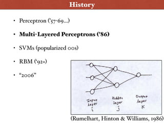 History
• Perceptron (’57-69…)
• Multi-Layered Perceptrons (’86)
• SVMs (popularized 00s)
• RBM (‘92+)
• “2006”
(Rumelhart, Hinton & Williams, 1986)
 