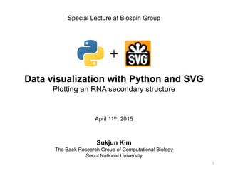 Data visualization with Python and SVG
Plotting an RNA secondary structure
Sukjun Kim
The Baek Research Group of Computational Biology
Seoul National University
April 11th, 2015
Special Lecture at Biospin Group
1
 