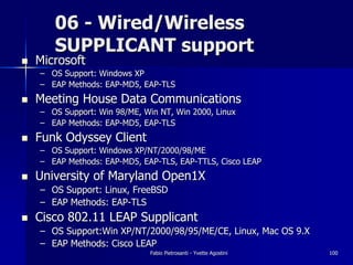 06 - Wired/Wireless
        SUPPLICANT support
!   Microsoft
    – OS Support: Windows XP
    – EAP Methods: EAP-MD5, EAP-TLS
!   Meeting House Data Communications
    – OS Support: Win 98/ME, Win NT, Win 2000, Linux
    – EAP Methods: EAP-MD5, EAP-TLS
!   Funk Odyssey Client
    – OS Support: Windows XP/NT/2000/98/ME
    – EAP Methods: EAP-MD5, EAP-TLS, EAP-TTLS, Cisco LEAP
!   University of Maryland Open1X
    –   OS Support: Linux, FreeBSD
    –   EAP Methods: EAP-TLS
!   Cisco 802.11 LEAP Supplicant
    – OS Support:Win XP/NT/2000/98/95/ME/CE, Linux, Mac OS 9.X
    – EAP Methods: Cisco LEAP
                               Fabio Pietrosanti - Yvette Agostini   100
 