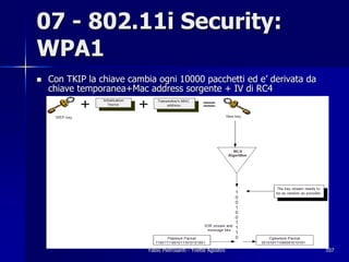 07 - 802.11i Security:
WPA1
!   Con TKIP la chiave cambia ogni 10000 pacchetti ed e’ derivata da
    chiave temporanea+Mac address sorgente + IV di RC4




                           Fabio Pietrosanti - Yvette Agostini         107
 