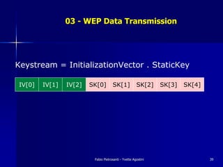 03 - WEP Data Transmission




Keystream = InitializationVector . StaticKey

 IV[0]   IV[1]   IV[2]   SK[0]        SK[1]            SK[2]    SK[3]   SK[4]




                          Fabio Pietrosanti - Yvette Agostini                   39
 