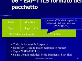 06 - EAP-TTLS formato del
   pacchetto

                                           contiene AVPs, che incapsula le
 Code         Identifier                           Length
                                            informazioni di autenticazione
                                                   (PAP/CHAP/...)
 Type        Flags    Ver              TLS Message Length…

…TLS Message Length                                 TLS Data….


   • Code: 1- Request 2- Response
   • Identifier – Used to match response to request
   • Type- 21 (EAP-TTLS)
   • Flags: Length included, More fragments, Start flag
                       Fabio Pietrosanti - Yvette Agostini                   84
 