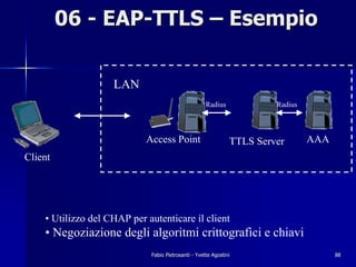 06 - EAP-TTLS – Esempio

                    LAN
                                                     Radius             Radius



                            Access Point                       TTLS Server       AAA
Client




    • Utilizzo del CHAP per autenticare il client
    • Negoziazione degli algoritmi crittografici e chiavi
                             Fabio Pietrosanti - Yvette Agostini                       88
 