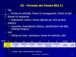 02 - Formato dei frames 802.11
   •    Tipi
         – Frame di controllo, frame di management, frame di dati
   •    Nume...
