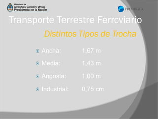 Transporte Terrestre Ferroviario
Distintos Tipos de Trocha


Ancha:

1,67 m



Media:

1,43 m



Angosta:

1,00 m



Industrial:

0,75 cm

 