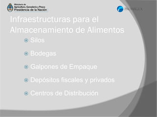 Infraestructuras para el
Almacenamiento de Alimentos


Silos



Bodegas



Galpones de Empaque



Depósitos fiscales y privados



Centros de Distribución

 