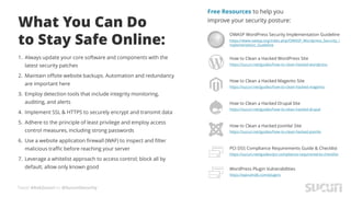 Tweet #AskSucuri to @SucuriSecurity
What You Can Do
to Stay Safe Online:
1. Always update your core software and components with the
latest security patches
2. Maintain offsite website backups. Automation and redundancy
are important here
3. Employ detection tools that include integrity monitoring,
auditing, and alerts
4. Implement SSL & HTTPS to securely encrypt and transmit data
5. Adhere to the principle of least privilege and employ access
control measures, including strong passwords
6. Use a website application firewall (WAF) to inspect and filter
malicious traffic before reaching your server
7. Leverage a whitelist approach to access control; block all by
default, allow only known good
Free Resources to help you
improve your security posture:
OWASP WordPress Security Implementation Guideline
https://www.owasp.org/index.php/OWASP_Wordpress_Security_I
mplementation_Guideline
How to Clean a Hacked WordPress Site
https://sucuri.net/guides/how-to-clean-hacked-wordpress
How to Clean a Hacked Magento Site
https://sucuri.net/guides/how-to-clean-hacked-magento
How to Clean a Hacked Drupal Site
https://sucuri.net/guides/how-to-clean-hacked-drupal
How to Clean a Hacked Joomla! Site
https://sucuri.net/guides/how-to-clean-hacked-joomla
PCI DSS Compliance Requirements Guide & Checklist
https://sucuri.net/guides/pci-compliance-requirements-checklist
WordPress Plugin Vulnerabilities
https://wpvulndb.com/plugins
 