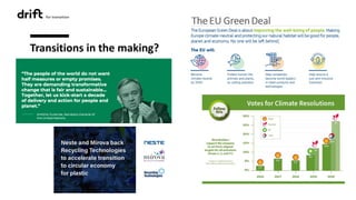 Transitions in the making?
 