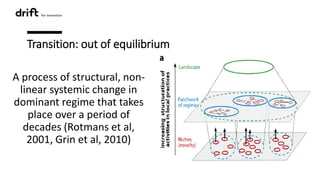 Transition: out of equilibrium
A process of structural, non-
linear systemic change in
dominant regime that takes
place over a period of
decades (Rotmans et al,
2001, Grin et al, 2010)
 
