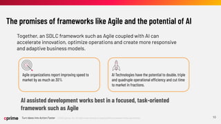 ©2023 Cprime, Inc. All rights reserved and no copying without express written permission.
Turn Ideas into Action Faster
The promises of frameworks like Agile and the potential of AI
10
Together, an SDLC framework such as Agile coupled with AI can
accelerate innovation, optimize operations and create more responsive
and adaptive business models.
AI assisted development works best in a focused, task-oriented
framework such as Agile
Agile organizations report improving speed to
market by as much as 30%
AI Technologies have the potential to double, triple
and quadruple operational efficiency and cut time
to market in fractions.
 
